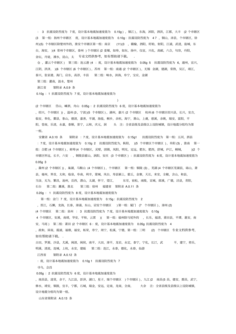 全国地震烈度数值表及烈度图_第3页