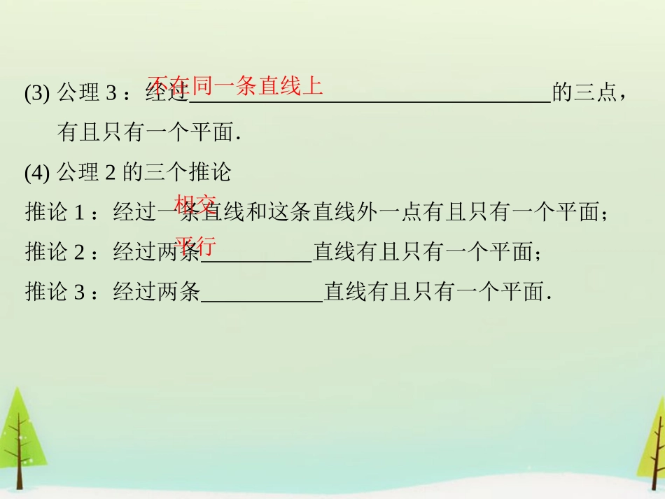 高考数学总复习 第2讲 平面的基本性质与异面直线课件_第3页