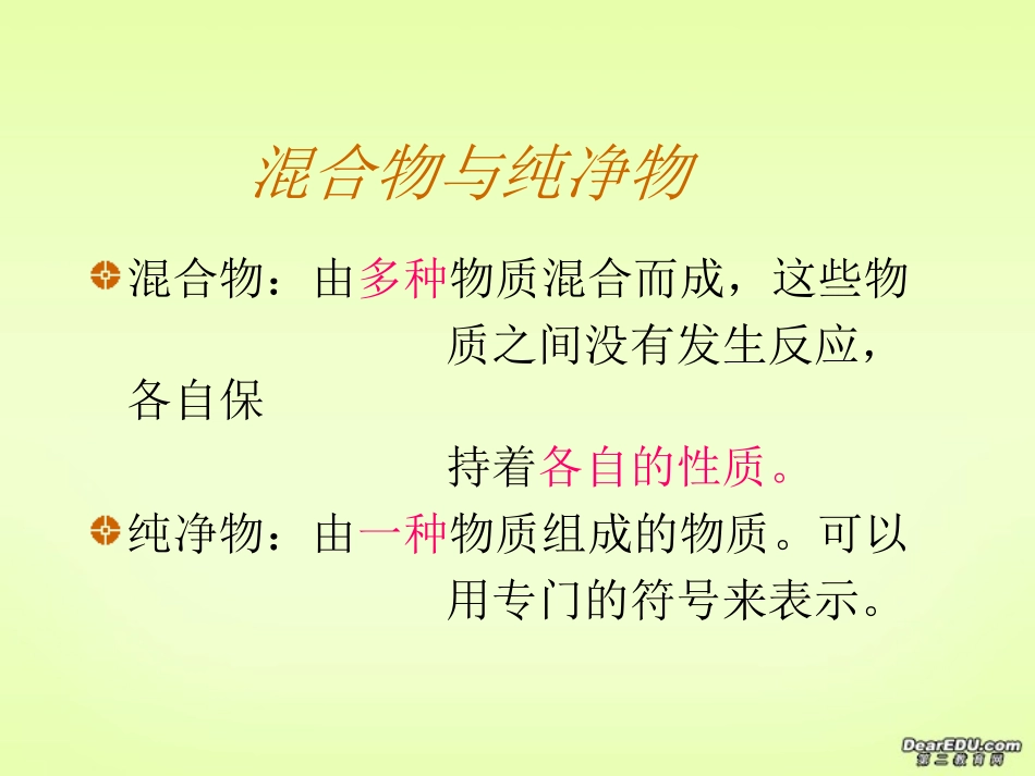 空气九年级化学课件_第3页