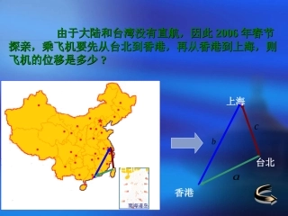 高中数学向量的加法ppt 课件
