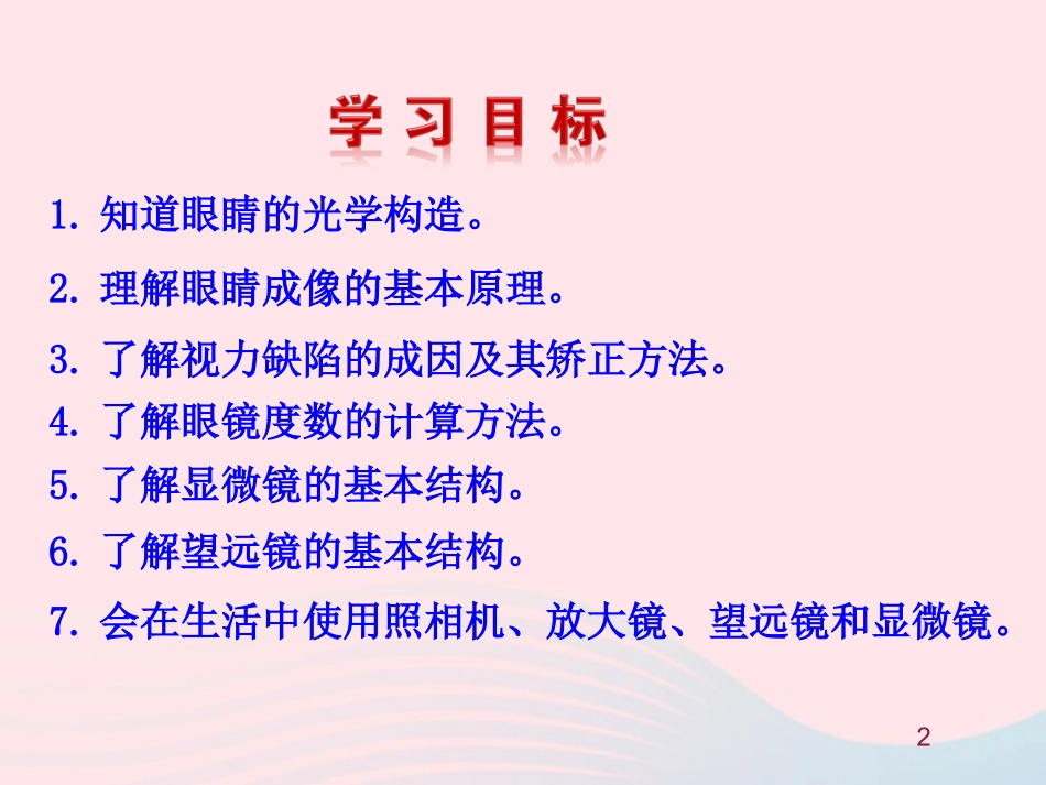 第六节  神奇的眼睛课件 八年级物理全册 第四章 第六节 神奇的眼睛教学课件+素材(新版)沪科版 八年级物理全册 第四章 第六节 神奇的眼睛教学课件+素材(新版)沪科版-2_第2页