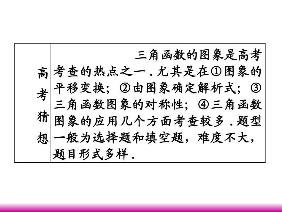 高考数学第一轮总复习 4.4三角函数的图象(第1课时)课件 理 (广西专版) 课件_第3页