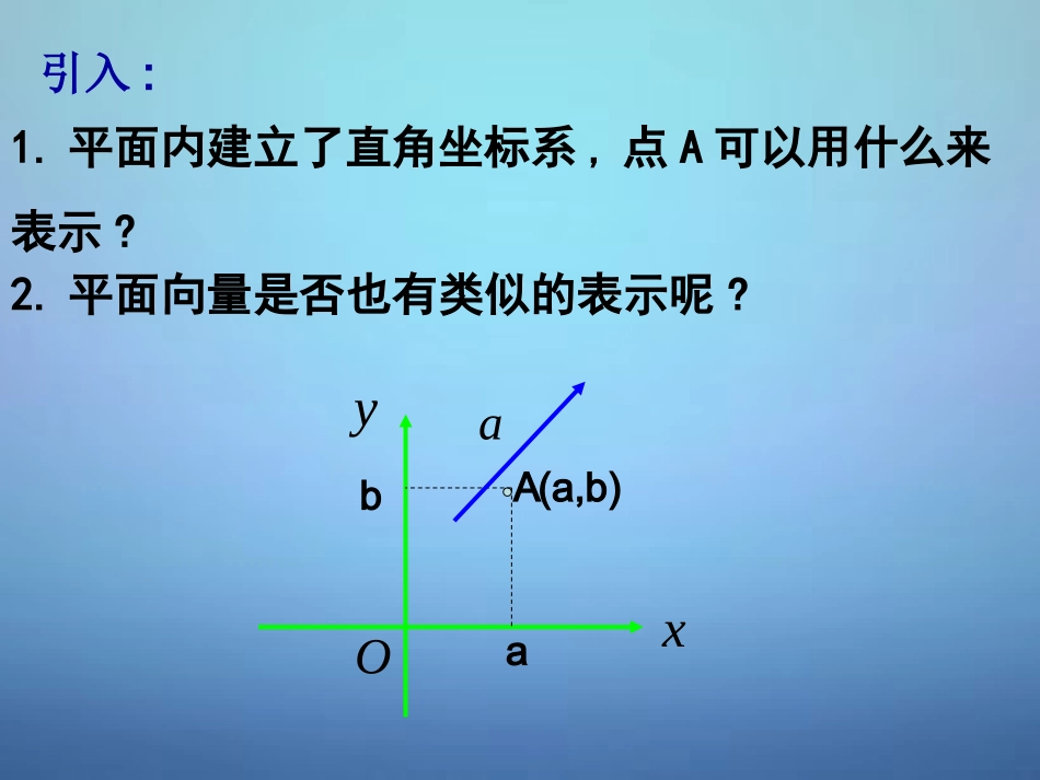 高中数学 平面向量的坐标运算课件 新人教A版必修4 课件_第2页