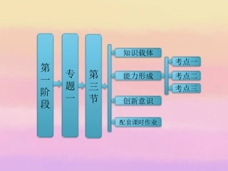 高考数学二轮复习 第一阶段 专题一 第三节 函数与方程及函数的应用课件 理 课件