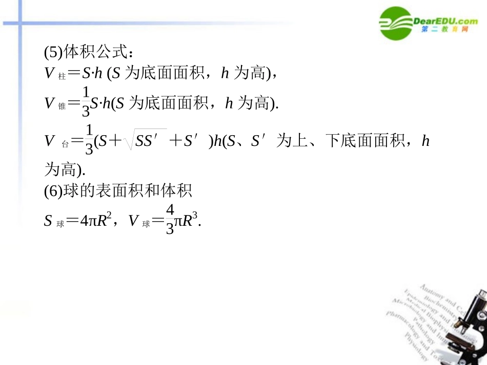江苏专用高考数学二轮复习 第8讲立体几何课件 理 苏教版 课件_第3页