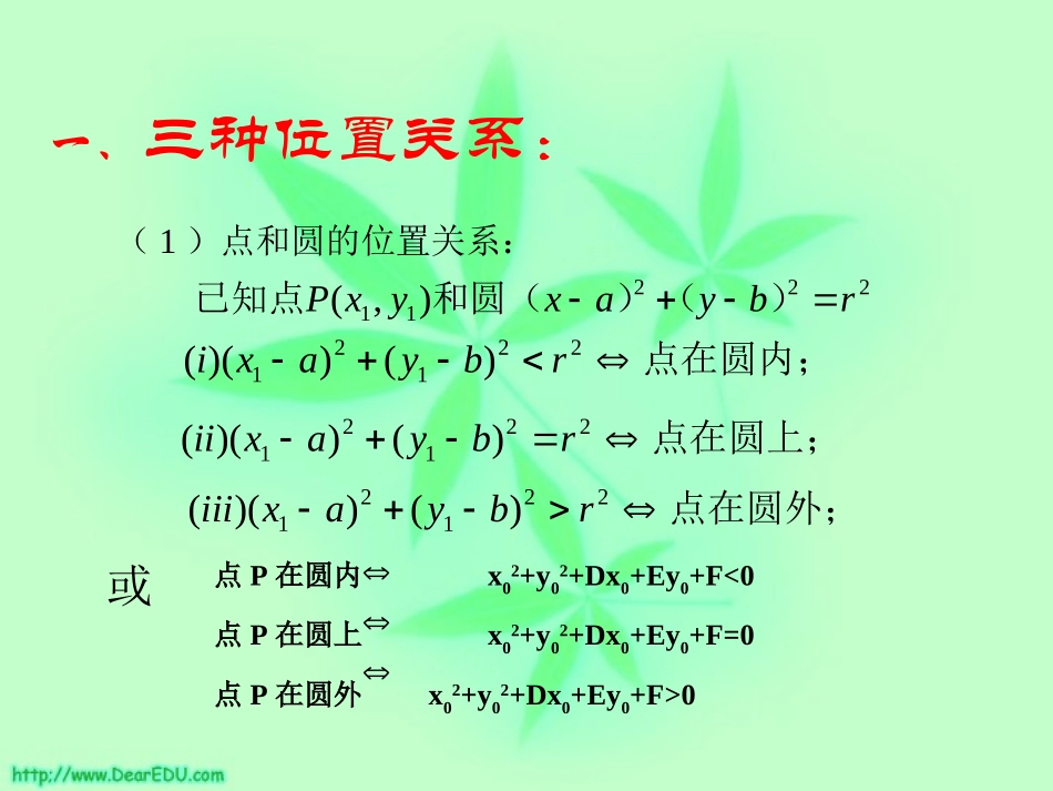 高二数学圆的方程复习课件四 课件_第2页