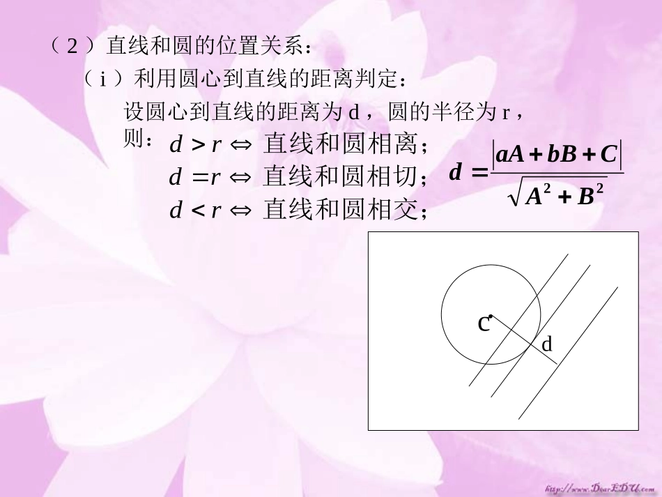 高二数学圆的方程复习课件四 课件_第3页
