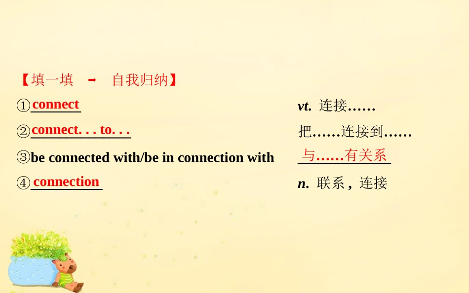 高中英语 Module 2 Traffic Jam Period 2 Reading and Vocabulary(2)课件 外研版必修4 课件_第3页