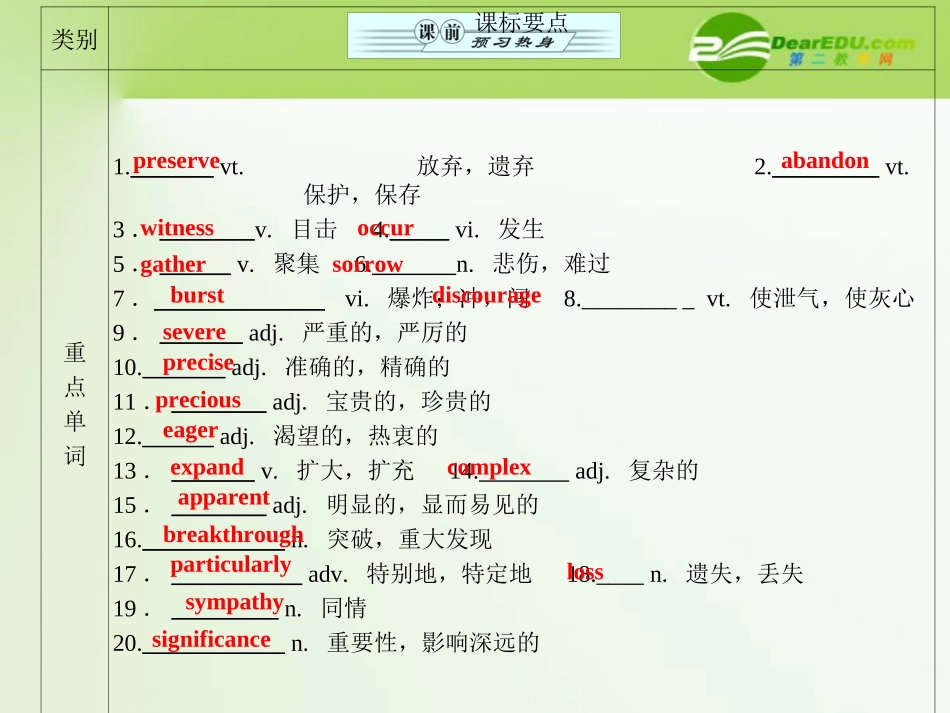 高考英语一轮复习 UUnit 16　Stories　故事课件 北师大版选修6 课件_第2页