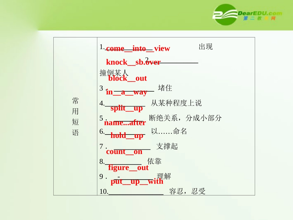高考英语一轮复习 UUnit 16　Stories　故事课件 北师大版选修6 课件_第3页