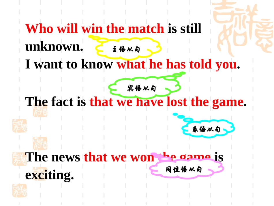 高二英语Unit One Grammar.课件 人教版 课件_第3页