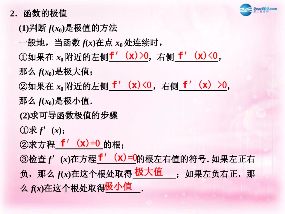 高考数学 3.2 导数的应用复习课件_第2页