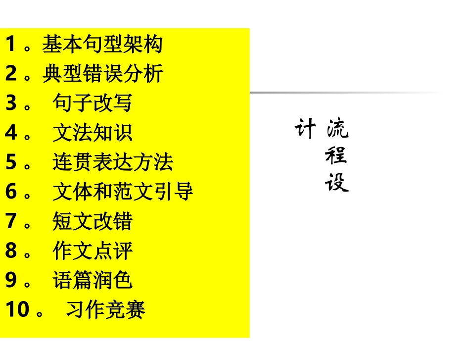 高考英语复习：书面表达训练指导 课件_第2页