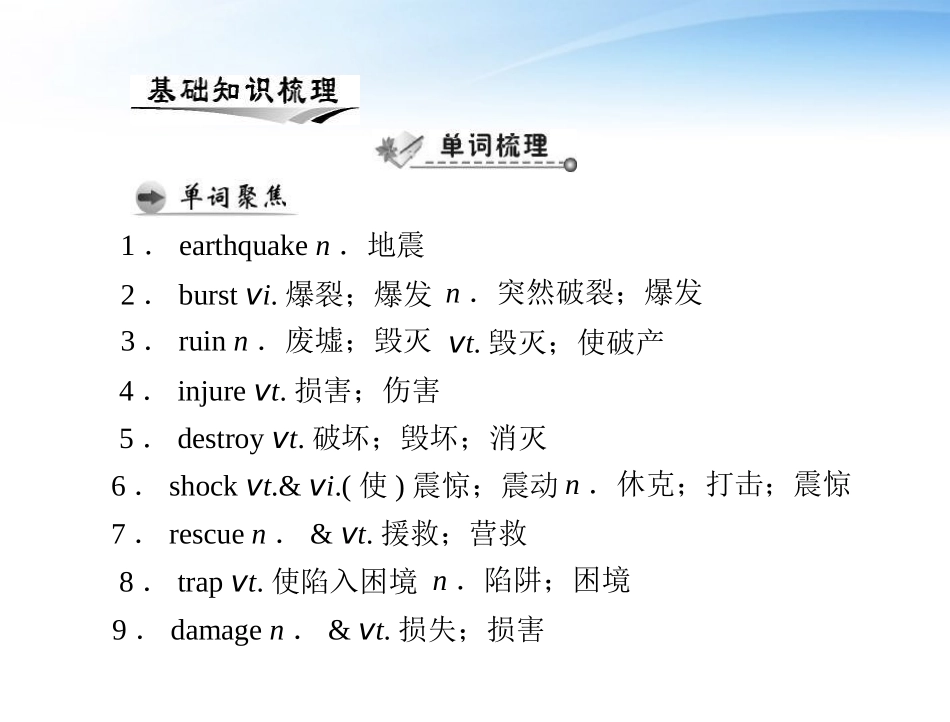 高考英语第一轮 基础知识梳理复习Unit4 earthquakes课件 新人教版必修2 课件_第2页