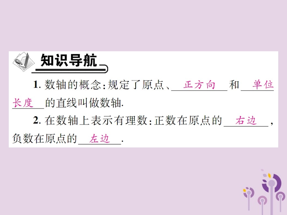 秋七年级数学上册 第2章 有理数 2.2 数轴 2.2.1 数轴课件 (新版)华东师大版 课件_第2页