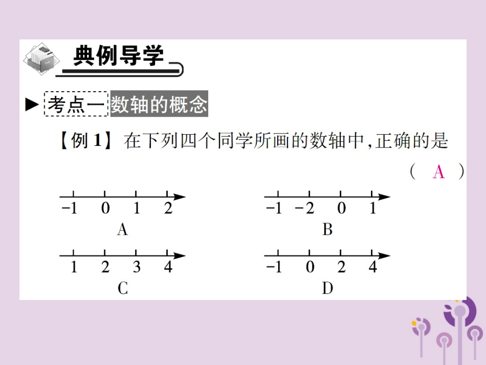 秋七年级数学上册 第2章 有理数 2.2 数轴 2.2.1 数轴课件 (新版)华东师大版 课件_第3页