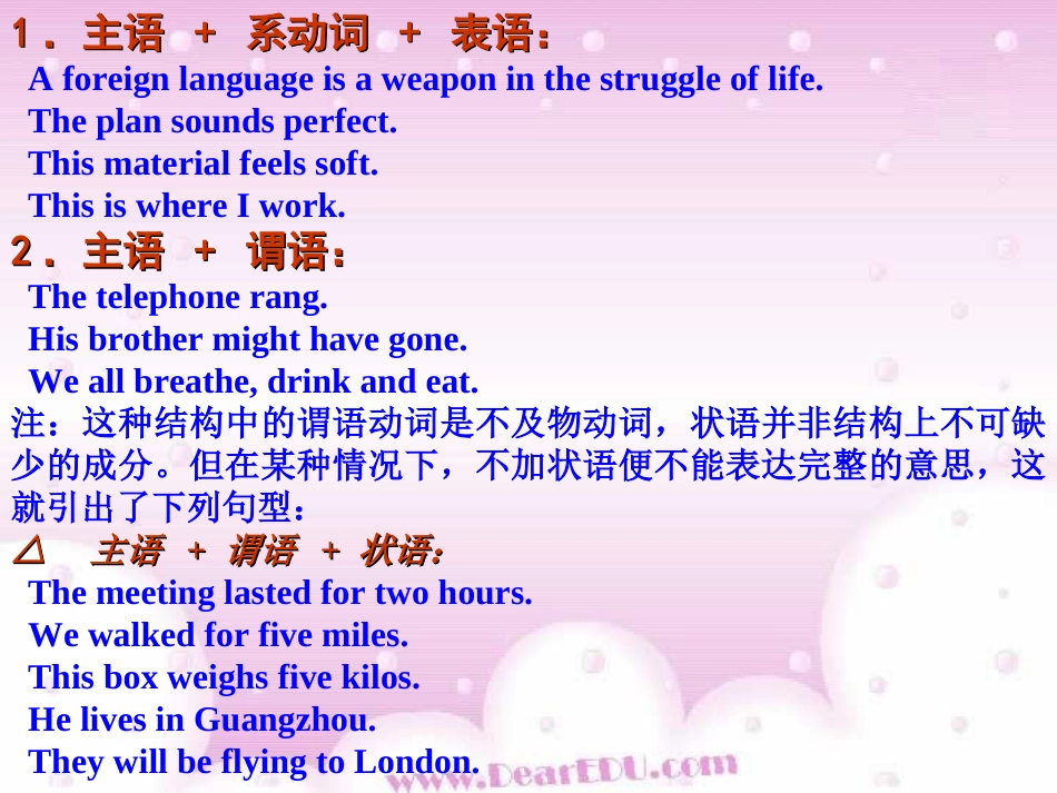 英语总复习语法系列训练 高考句型全解 试题_第2页