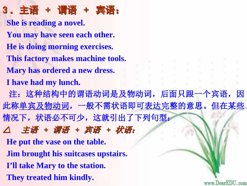 英语总复习语法系列训练 高考句型全解 试题_第3页