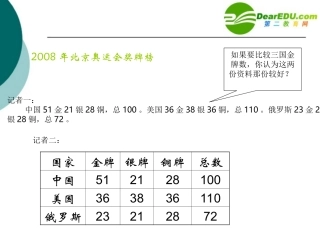 高中信息技术 Word文档中表格的处理课件 旧人教版 课件
