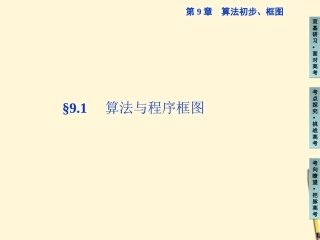 高三数学 算法与程序框图复习课件
