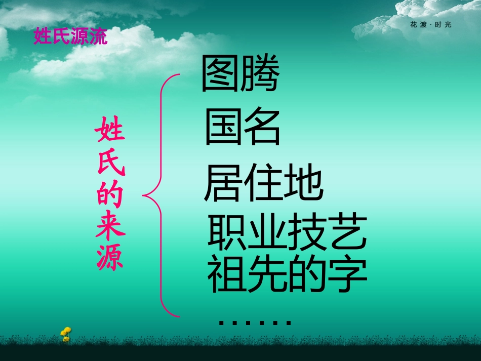 高中语文 表达交流(姓氏源流与文化寻根)课件 新人教版必修2 课件_第2页