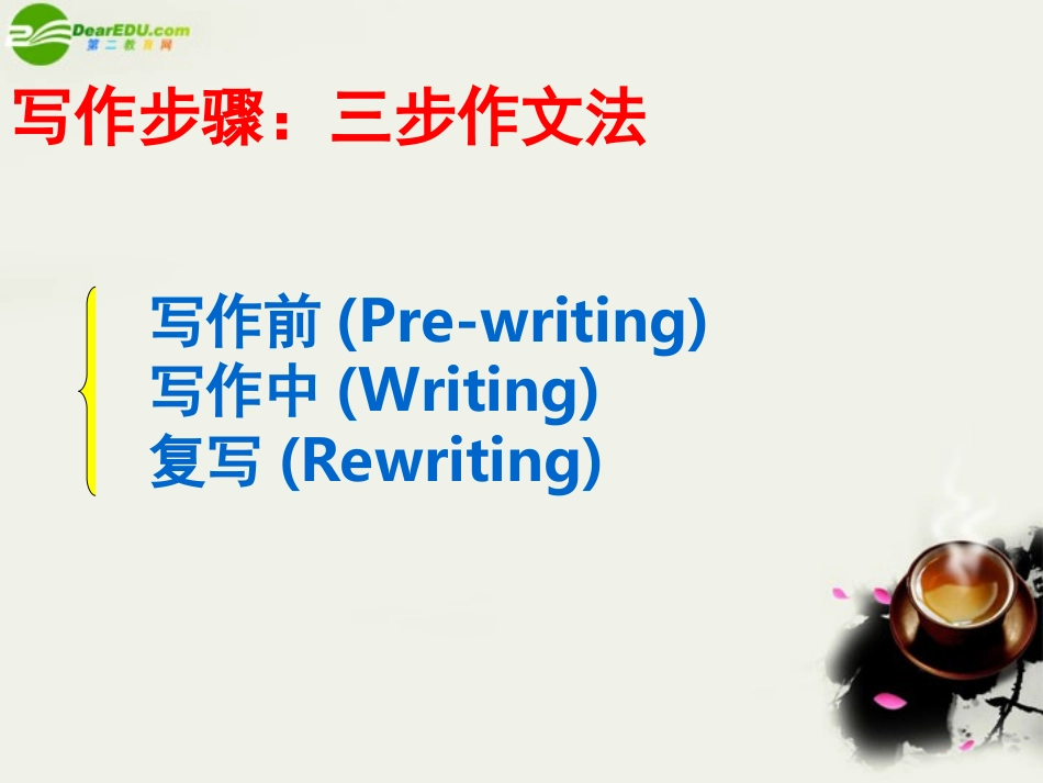 高中英语 writing 2课件 新人教版必修2 课件_第2页