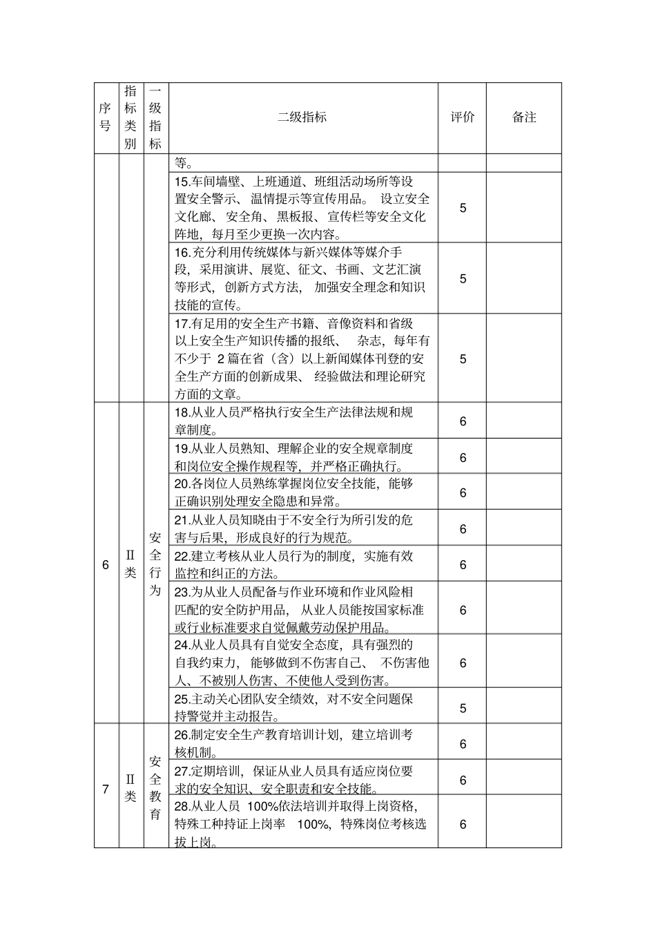全国安全文化建设示范企业评价标准_第2页