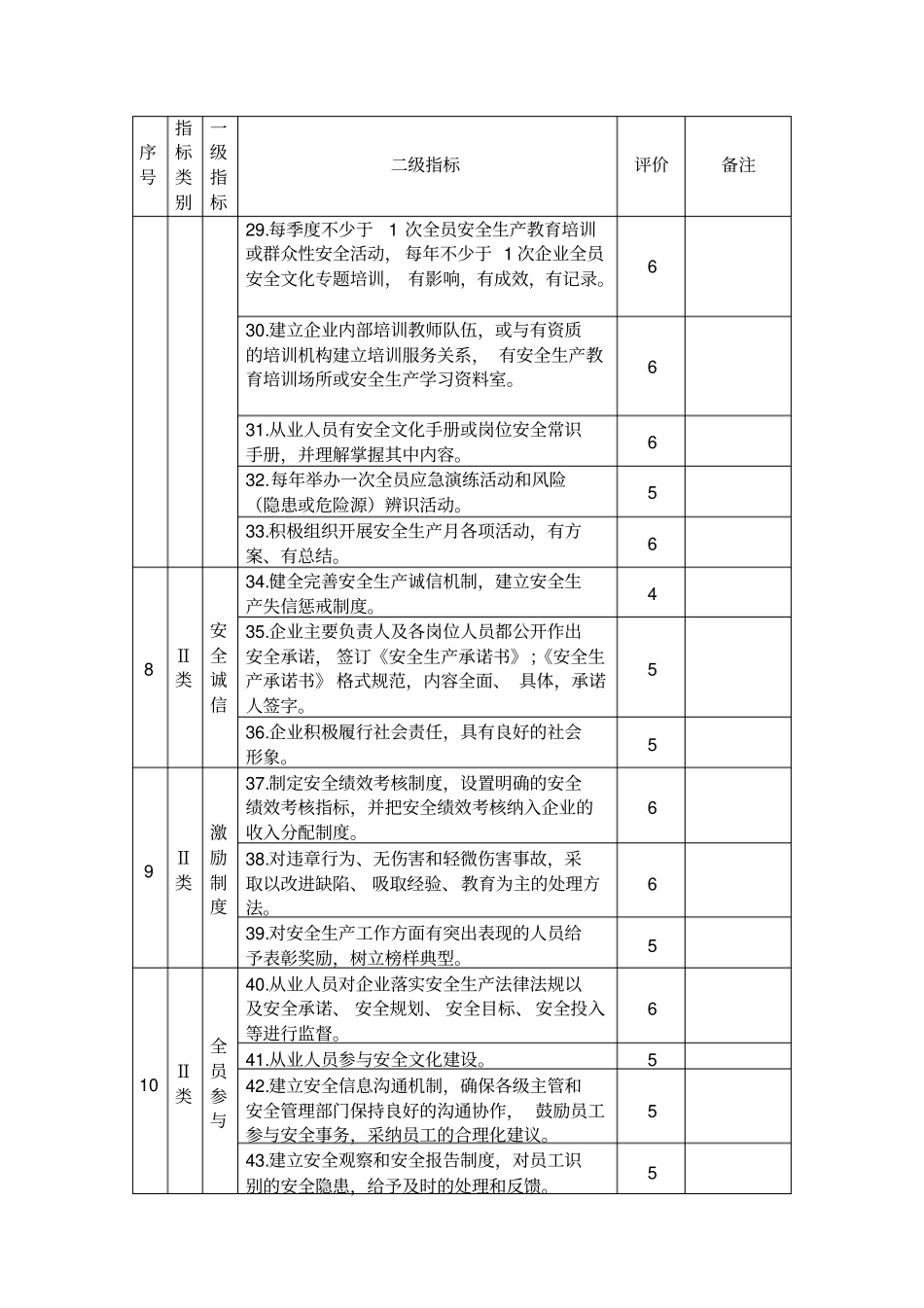 全国安全文化建设示范企业评价标准_第3页