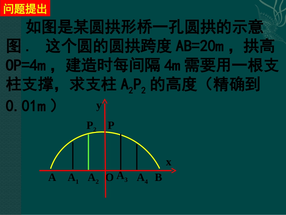 高一数学 直线与圆的方程的应用 课件_第2页