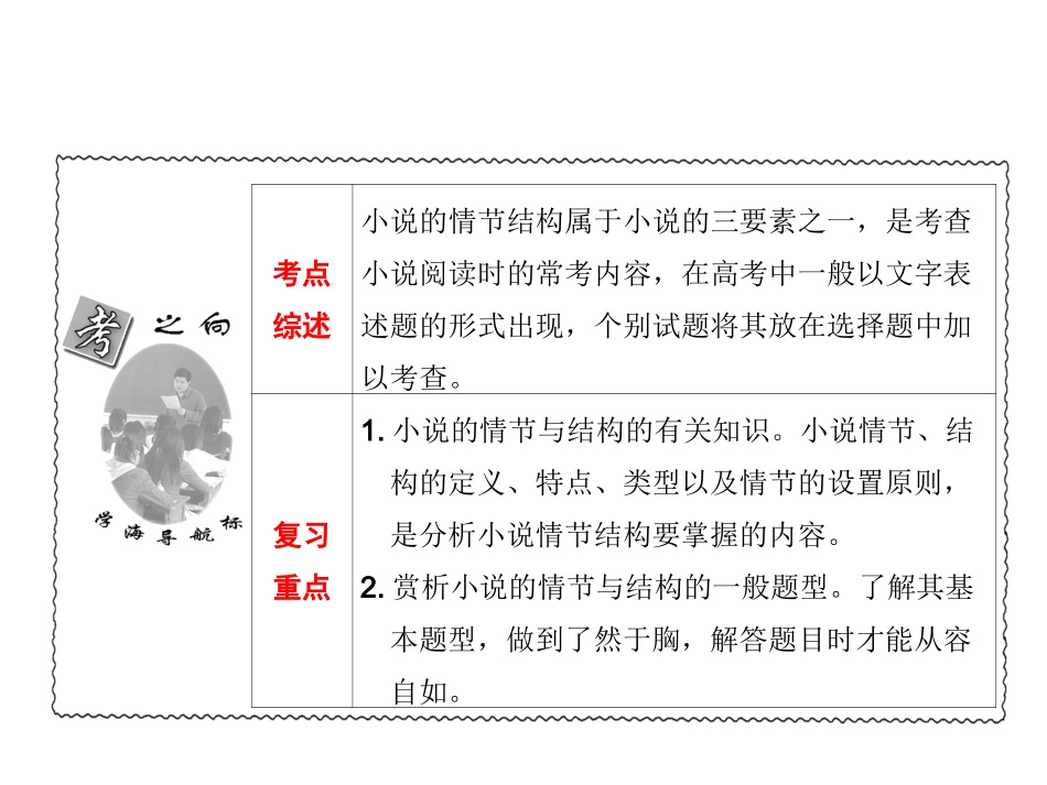 高考语文一轮复习 情节结构复习课件_第2页