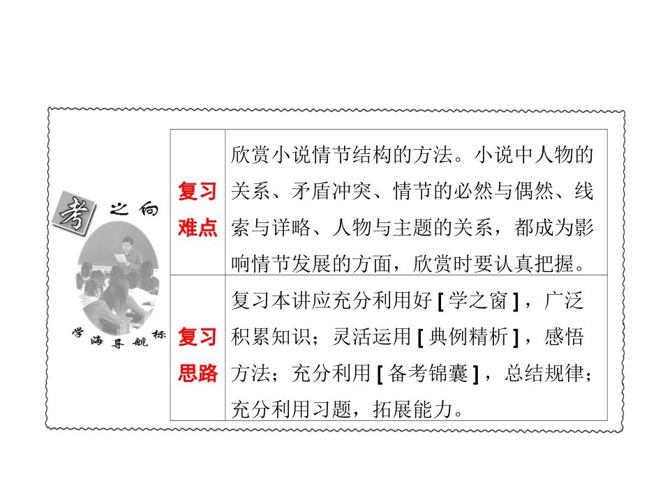 高考语文一轮复习 情节结构复习课件_第3页