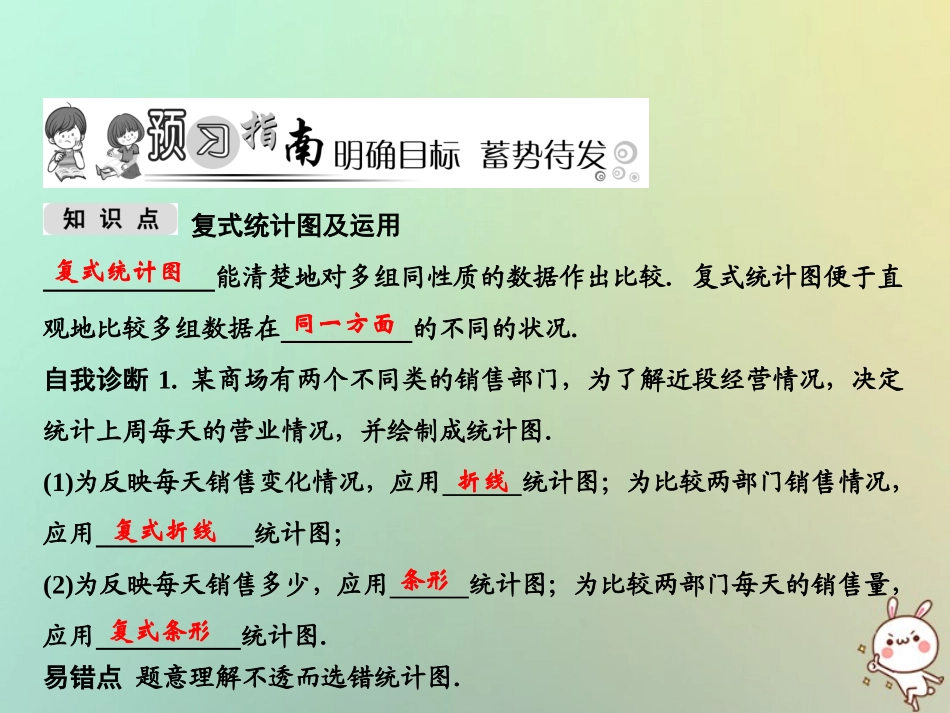 秋七年级数学上册 第5章 数据的收集与统计图 5.2 统计图 第2课时 复式统计图课件 (新版)湘教版 课件_第2页