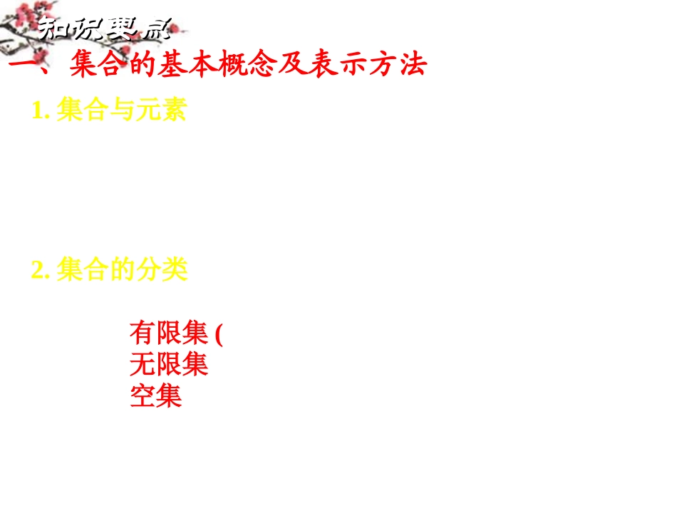 辽宁省沈阳市二十一中高一数学(集合的概念及运算)复习课课件_第2页