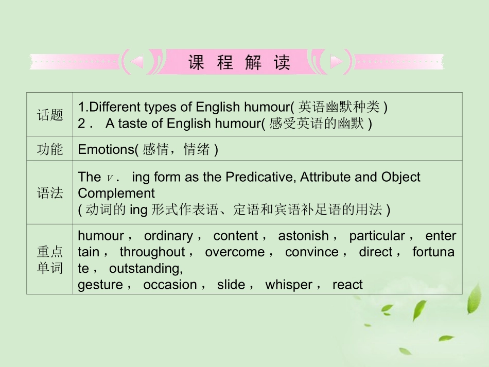 高考英语 Unit3知识与要点课件 新人教版必修4 课件_第2页