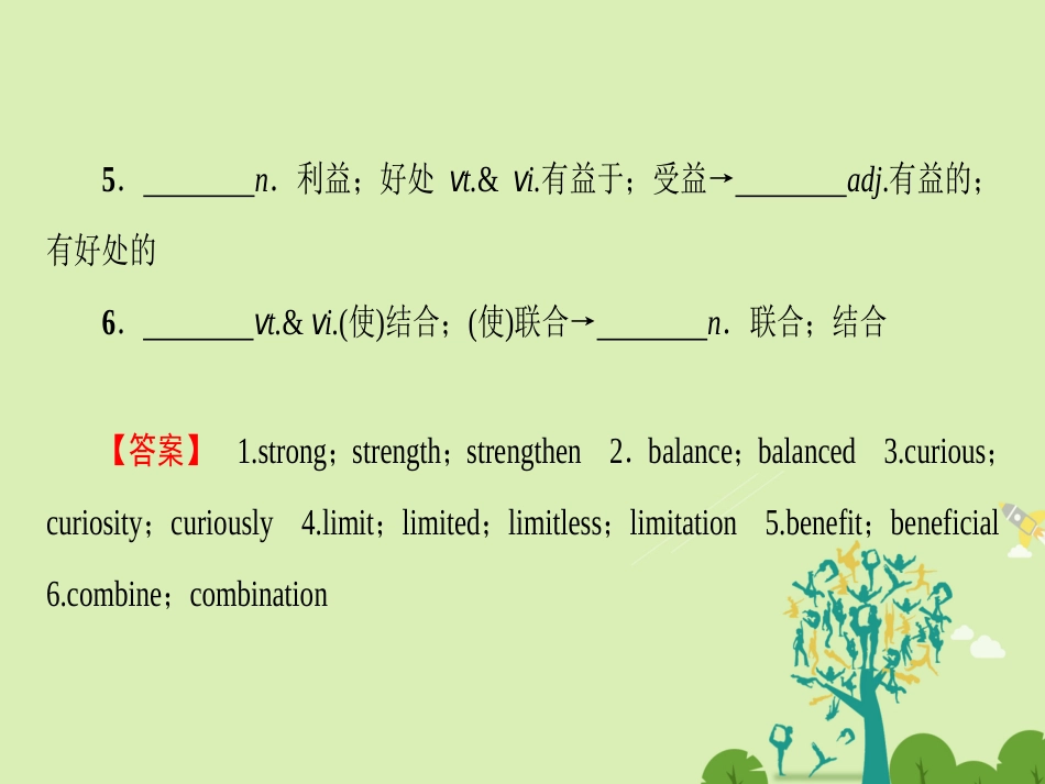 高中英语 Unit 2 Healthy eating核心要点回扣课件 新人教版必修3 课件_第3页