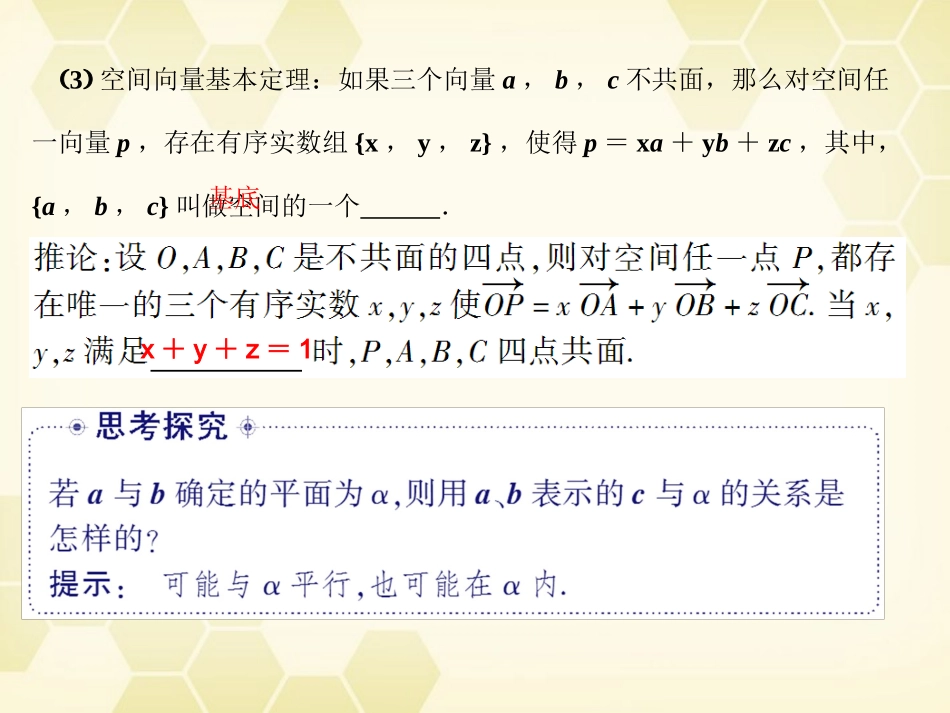 高考数学总复习 9.4空间向量及其运算课件 文 大纲人教版 课件_第2页