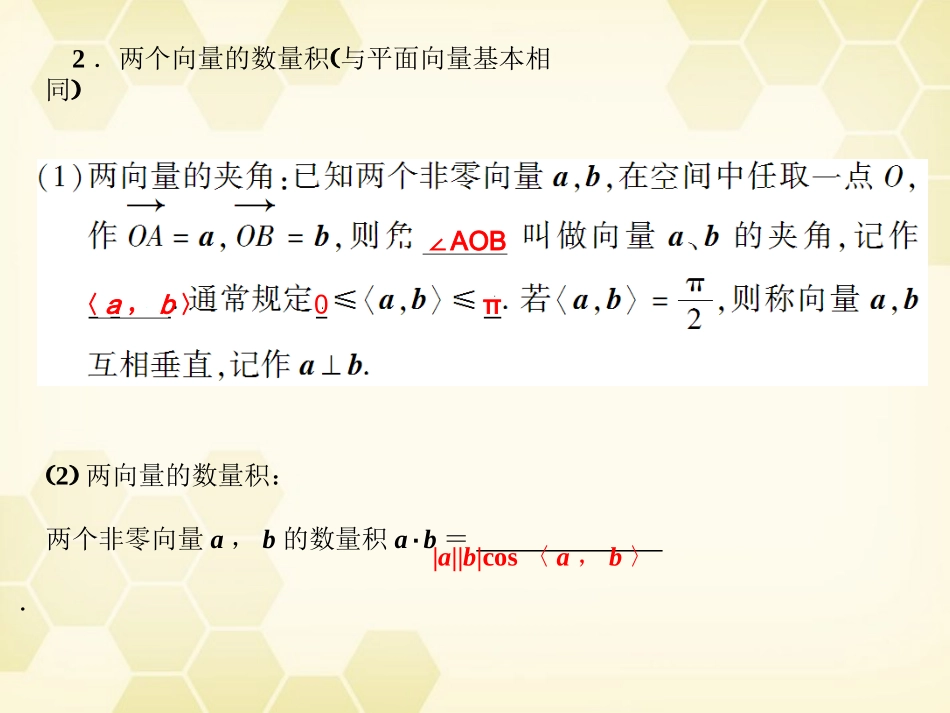 高考数学总复习 9.4空间向量及其运算课件 文 大纲人教版 课件_第3页