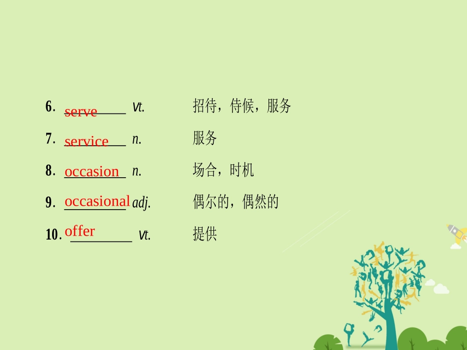 高中英语 Unit 1 Lifestyles Section Ⅴ Communication Workshop  Culture CornerBulletin Board课件 北师大版必修1 课件_第3页