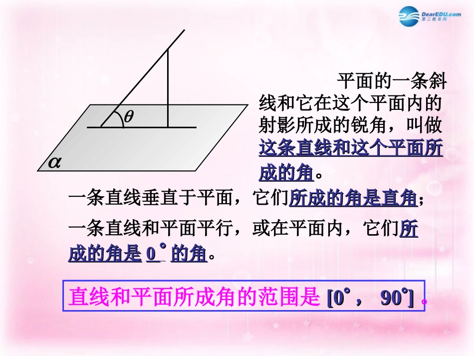 高中数学 123直线和平面所成角课件 苏教版必修2 课件_第2页