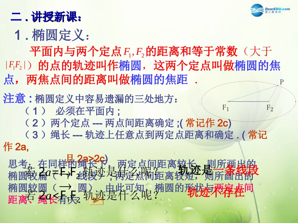 高中数学 椭圆的定义和标准方程课件 新人教A版选修2-1 课件_第3页