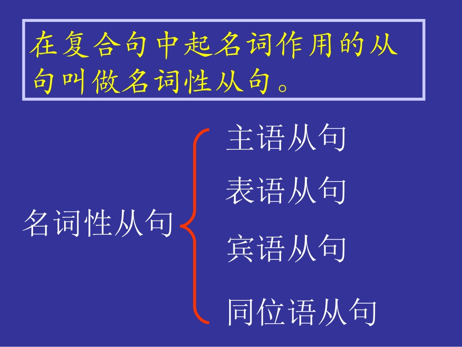 高三英语第一轮复习课件名词性从句 新课标 人教版 课件_第2页