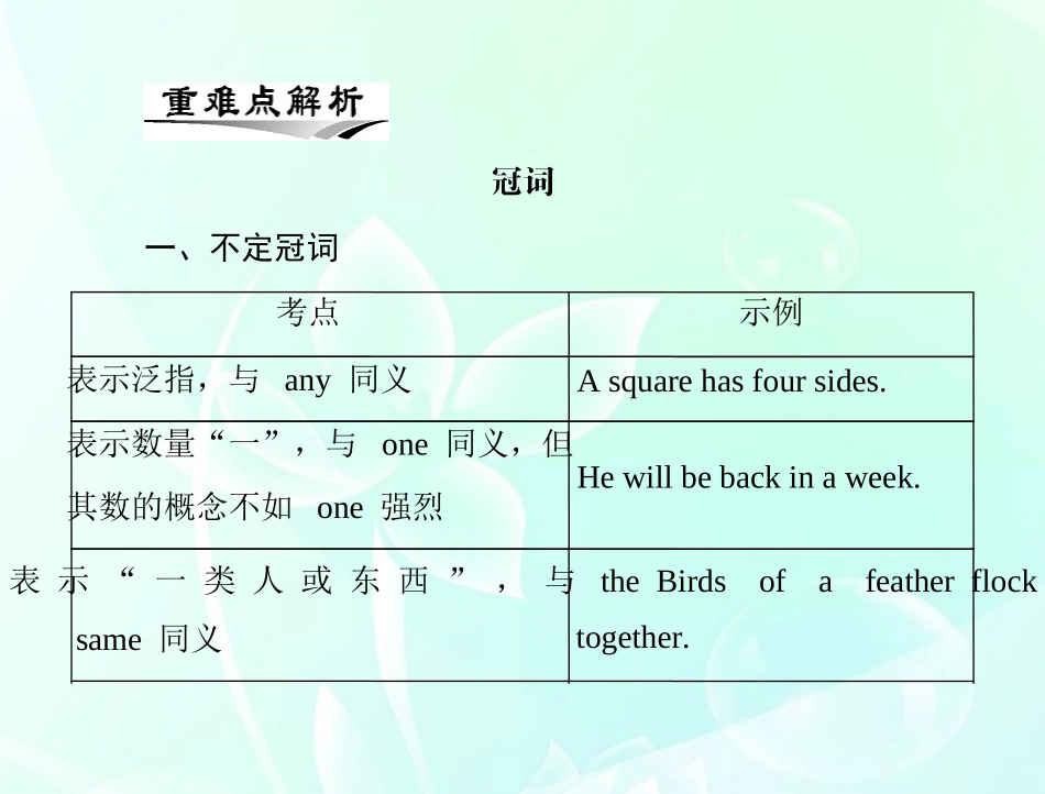 高考英语一轮复习 第二部分 第一讲 冠词和名词课件_第2页