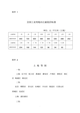 全国工业用地出让最低价标准