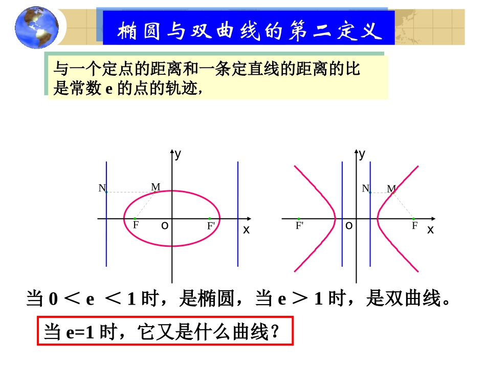 高中数学抛物线及其标准方程 ppt 课件_第3页