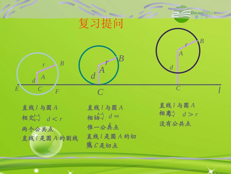 高中数学 圆与圆的位置关系课件 苏教版必修2 课件_第2页