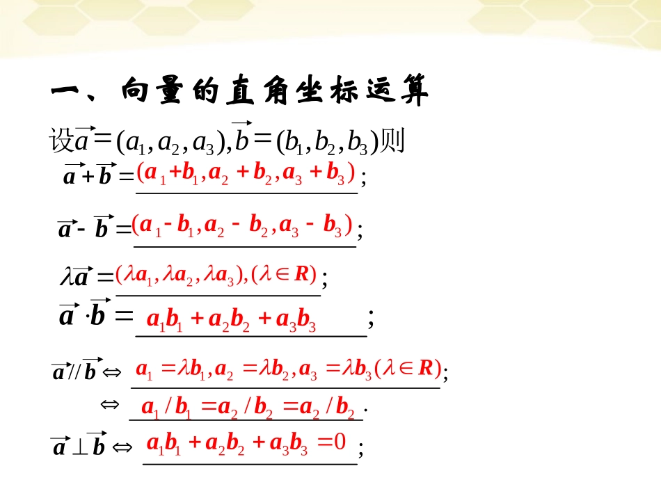 高中数学 315(空间向量运算的坐标表示)课件 新人教B版选修2-1 课件_第2页