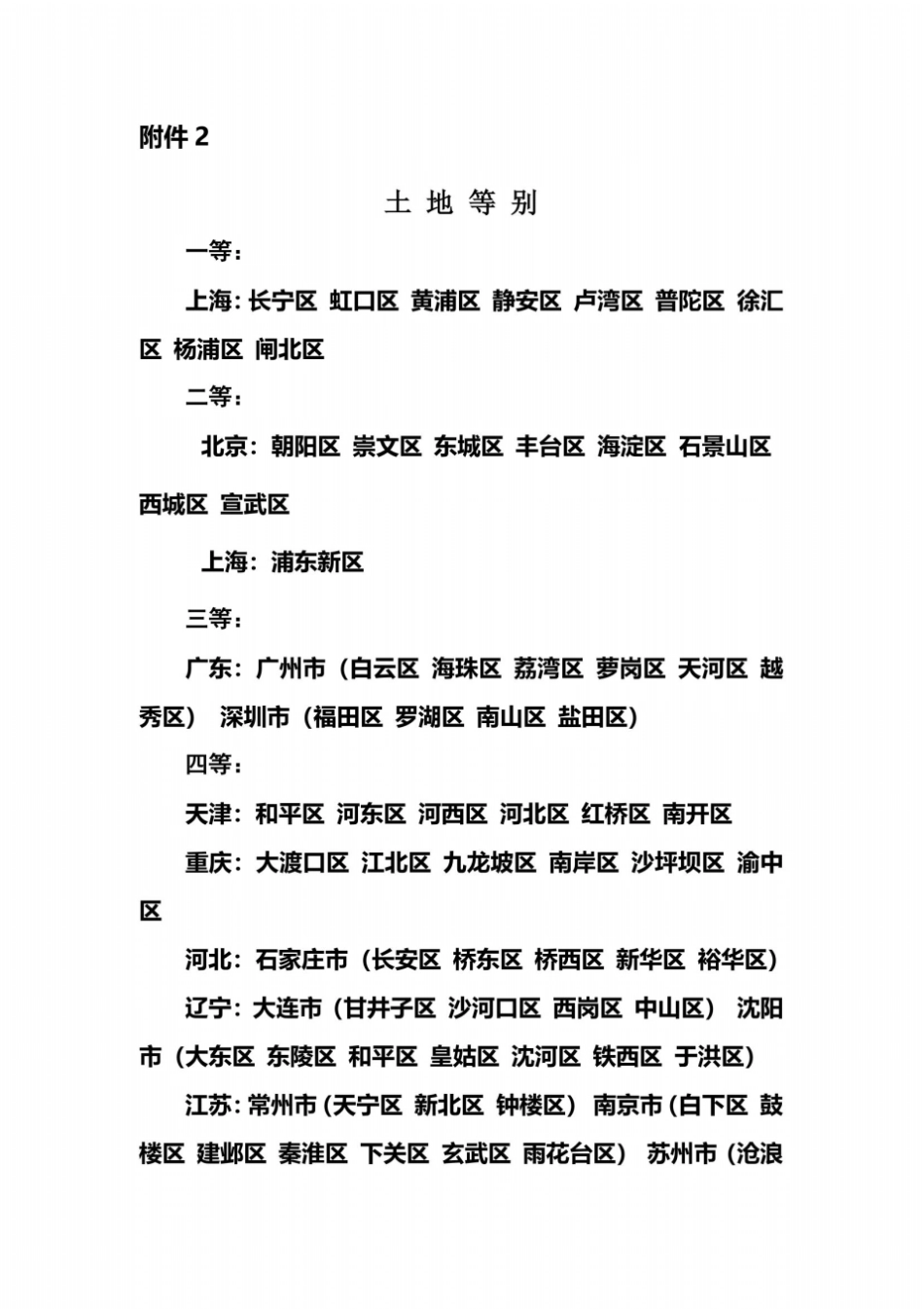 全国工业用地最低价标准_第3页