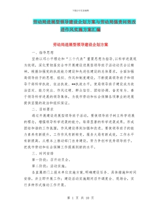 劳动局发展型领导建设企划方案与劳动局强责问效改进作风实施方案汇编