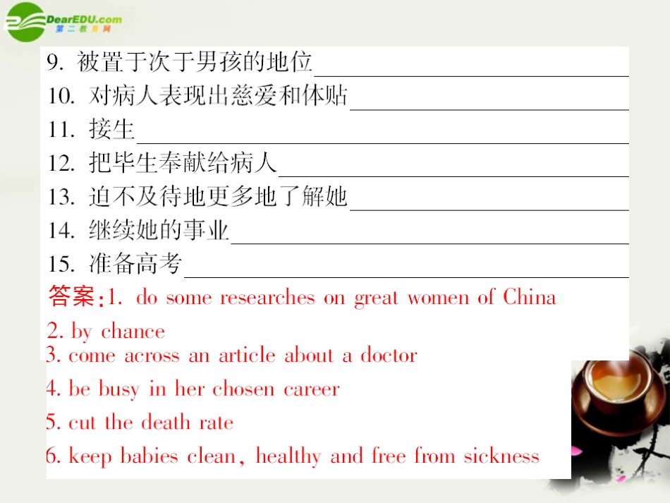 高中英语 Unit1第四课时Using language 课后跟踪强化作业课件 新人教版必修4 课件_第3页