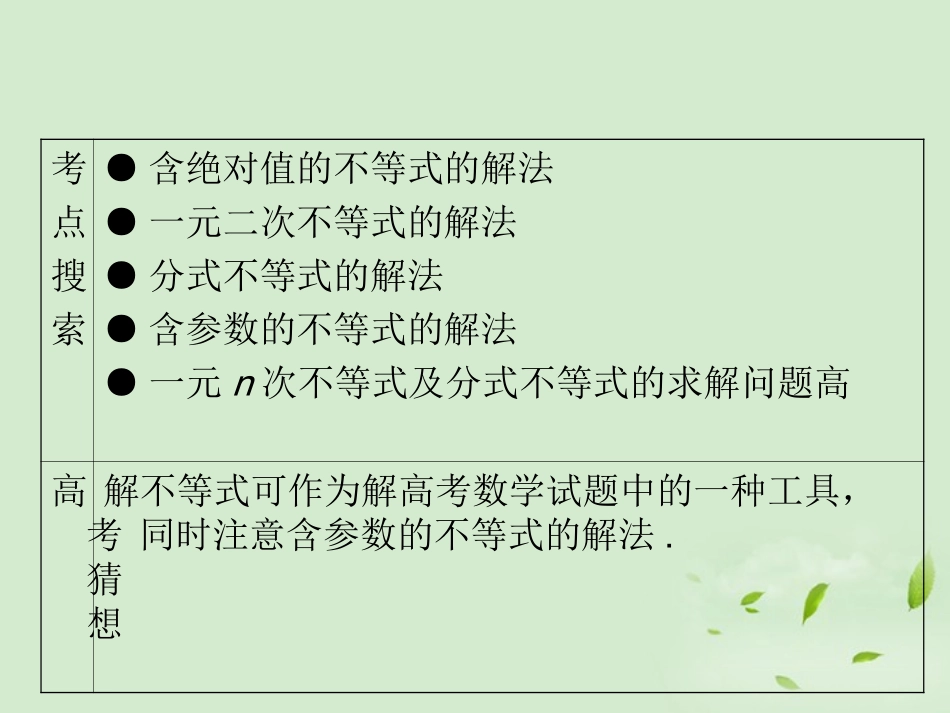 高考数学第一轮总复习 1.3含绝对值的不等式和一元二次不等式(第1课时)课件 理 (广西专版) 课件_第2页